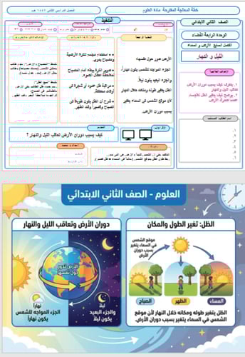 خطة معالجة الضعف في مادة العلوم للصف الثاني الابتد...