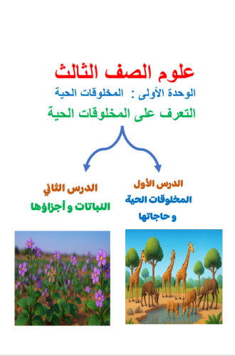 علوم الصف الثالث الفصل : التعرف على المخلوقات الحية
