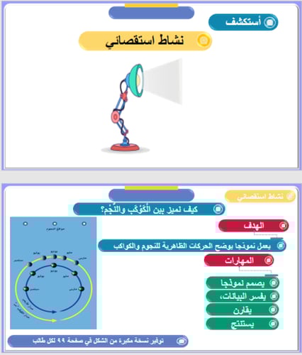 علوم سادس - النظام الشمسي و النجوم و المجرات