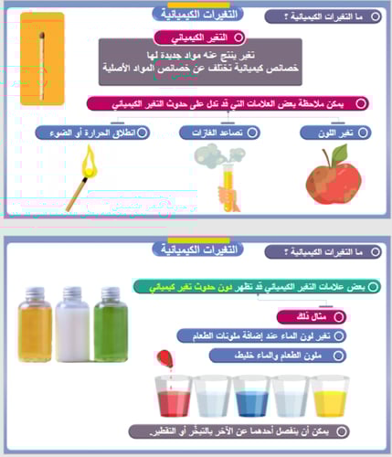 علوم سادس التغيرات و الخصائص و الكيميائية