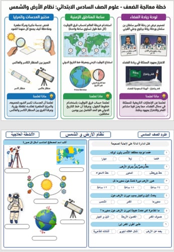 خطة معالجة الضعف علوم سادس الفصل الثاني