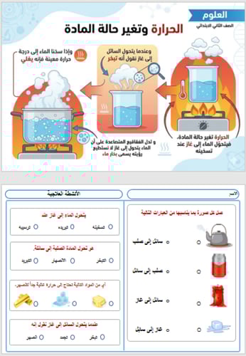 خطة معالجة الضعف في مادة العلوم للصف الثاني الابتد...