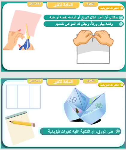 علوم الصف الثاني الفصل العاشر تغيرات المادة
