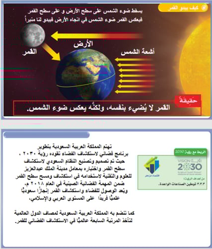 علوم رابع - النظام الشمسي والفضاء