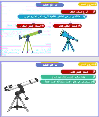 علوم سادس - نظام الأرض والشمس والقمر