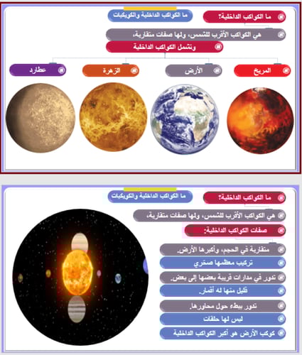 علوم سادس - النظام الشمسي و النجوم و المجرات