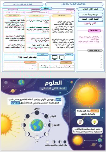 خطة معالجة الضعف في مادة العلوم للصف الثاني الابتد...