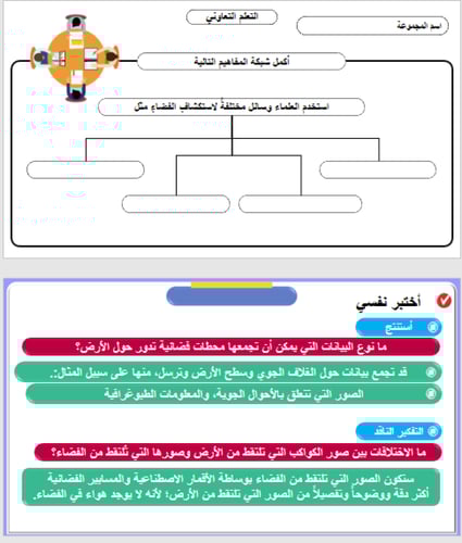 علوم سادس - نظام الأرض والشمس والقمر