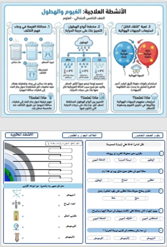 خطة معالجة الضعف في مادة علوم خامس الفصل الدراسي ا...