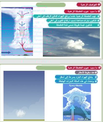 علوم خامس - العواصف و المناخ