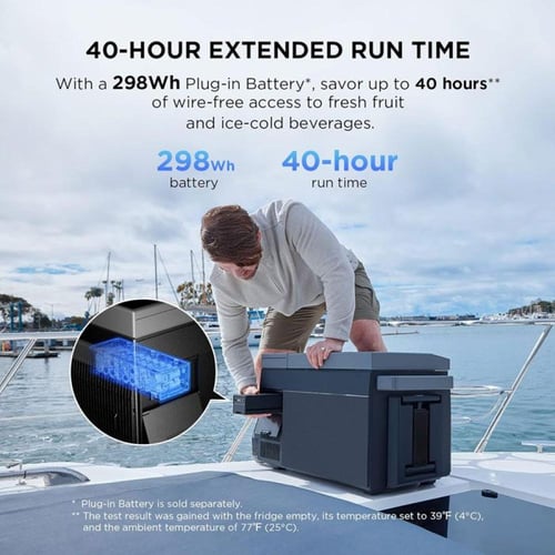 EcoFlow GLACIER Portable Refrigerator - 120W + Ext...