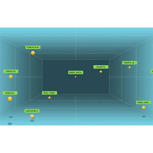 DaVinci Resolve Editor Keyboard