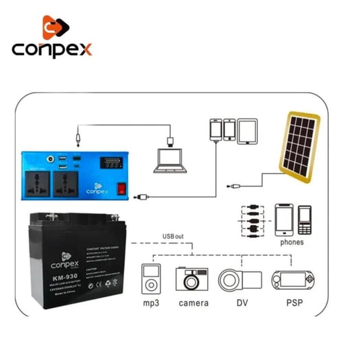 بطارية رحلات conpex بسعة 40,000 ملي أمبير KM-930