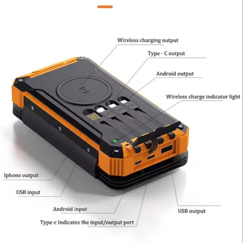 باور بانك بطارية متنقلة بالطاقة الشمسية وكشاف