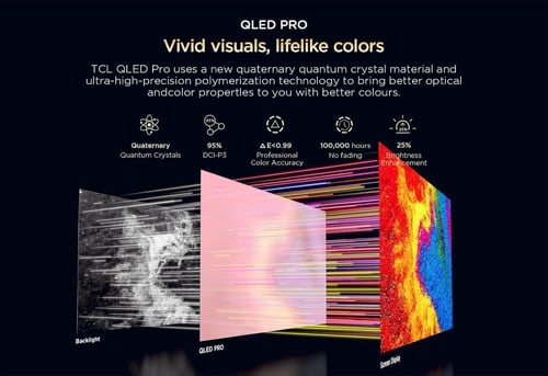 شاشة تي سي ال 55 بوصة اندرويد 4K-QLED رسيفر داخلي...