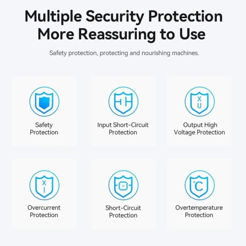 كيبل سلك OBD لداش كام ازدوم M300s, M550 MAX, M660