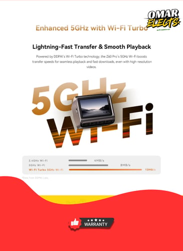 داش كام DDPAI Z60 PRO – البكج الكامل بثلاث كاميرات...