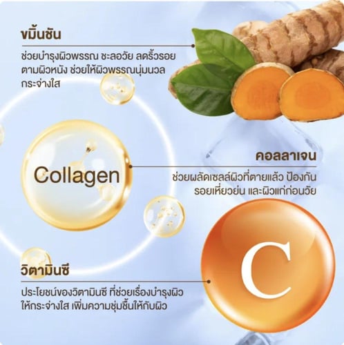 صابونة إيسيكا هيربس بالكركم (Isika Herbs Turmeric...