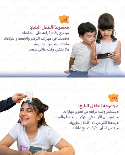 مجموعة الطفل البليغ - لتطوير المهارات اللغوية
