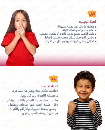 لعبة نجيب - تعليم الحروف العربية