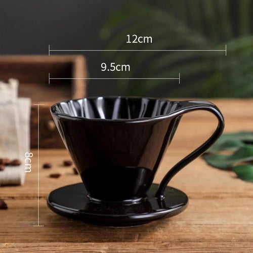 قمع الترشيح من كافيك 01