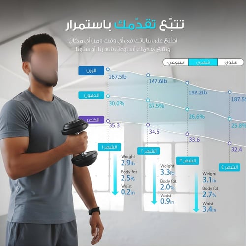 الشريط المتري الذكي لقياس محيط الجسم ومتابعة الدهو...
