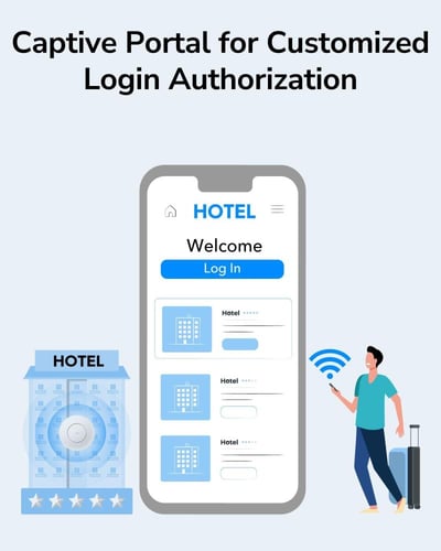 كودي نقطة وصول لاسلكية AC1200 جيجابت، جيجابت ار جي...