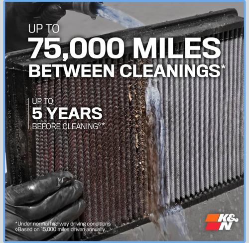 فلتر قابل للغسيل KN سيارات هايلكس وانوفا وفورشنر 2...