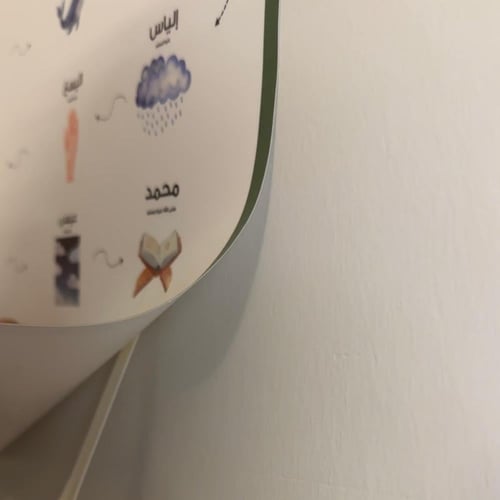 بوستر الانبياء والمعجزات التي جاءوا بها