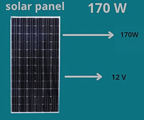 لوح طاقة شمسية 170 واط مونو