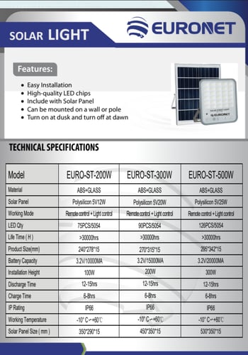 (السعر الرائع) كشاف طاقة شمسية 200W - EURONET