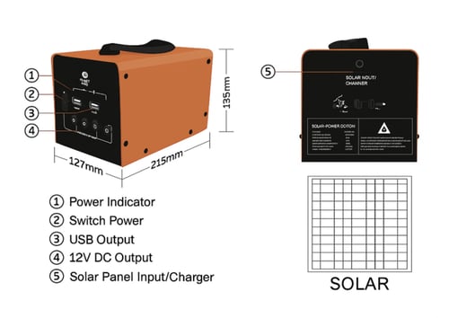 (الإصدار المحدث) منظومة 12 امبير متكاملة - جهاز را...