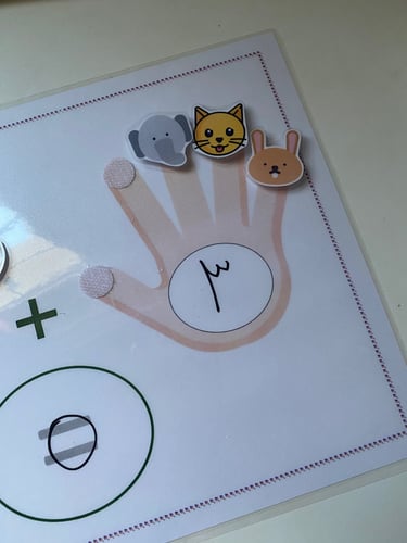 نشاط العد بالأصابع