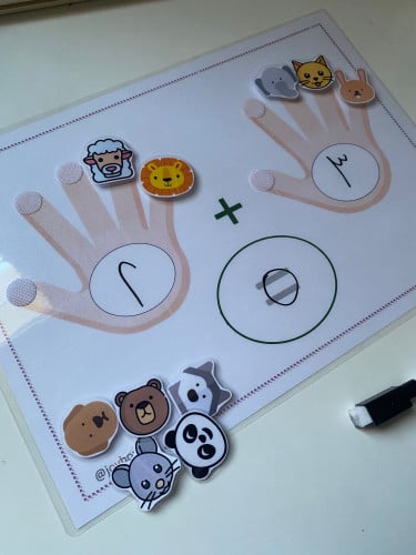 نشاط العد بالأصابع