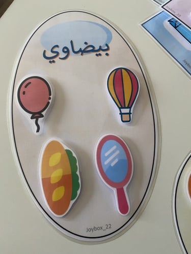 نشاط تصنيف الأشكال الهندسية