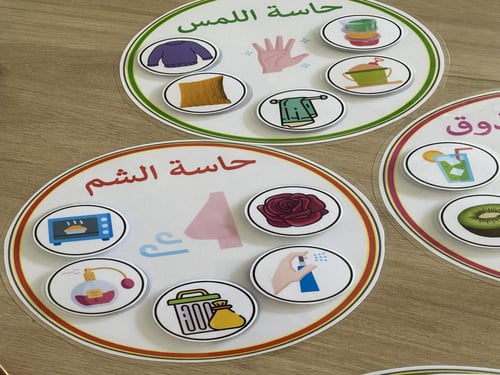 نشاط الحواس الخمس