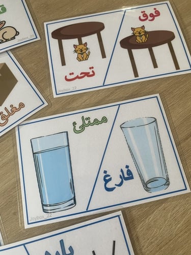 بطاقات المعكوسات