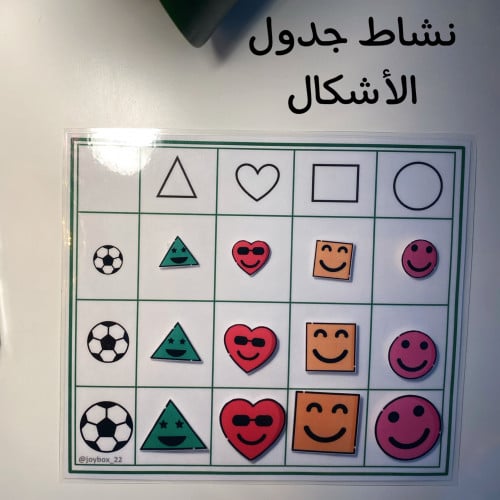 نشاط جدول الأشكال