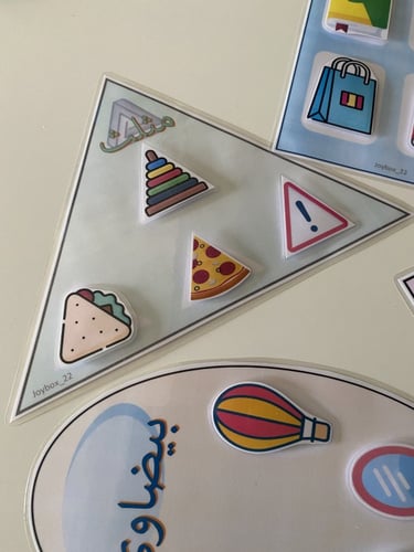 نشاط تصنيف الأشكال الهندسية