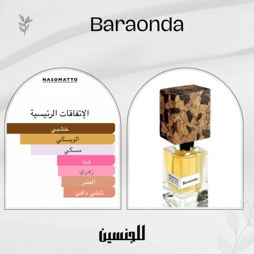 بديل باروندا ناسوماتو