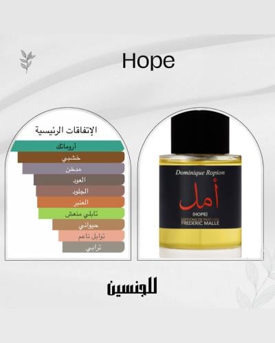 بديل الأمل من فريدريك مال