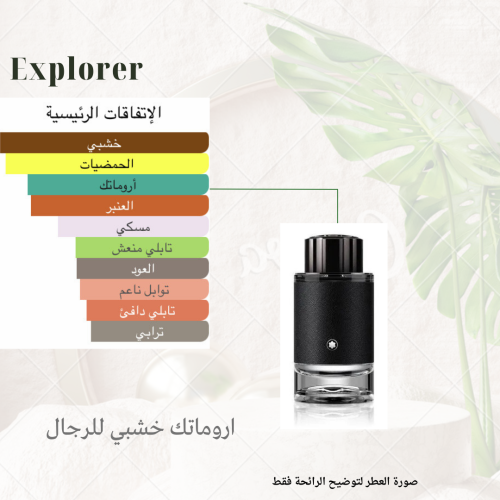 بديل مونت بلانك اكسبلور