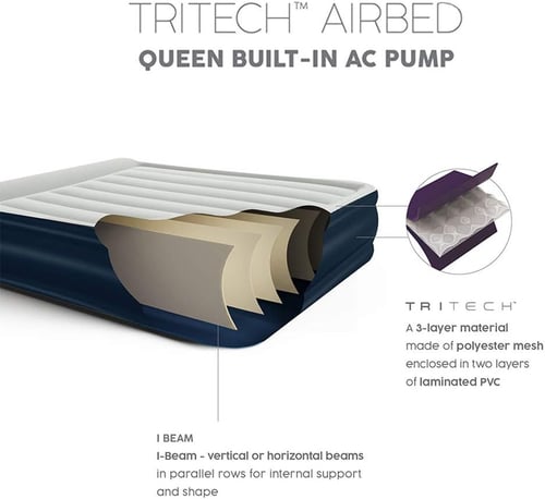منفاخ كهربائي نفرين
