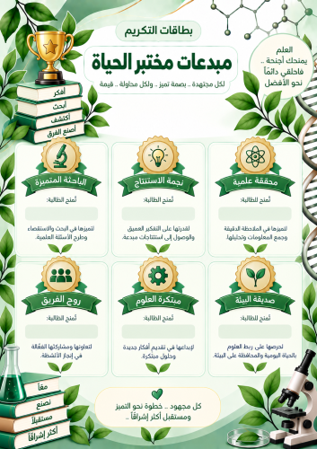 مبادرة مختبر الحياه علوم سادس -ثاني متوسط