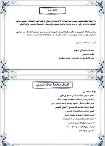 ملف الفاقد التعليمي كفايات لغويه ثاني ثانوي وورد