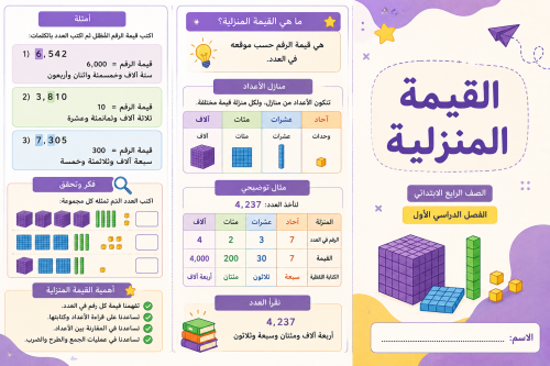 مطوية رياضيات رابع