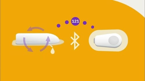 غيارات أومنيبود تواريخ انتهاء 2025 OmniPod 5 pods...