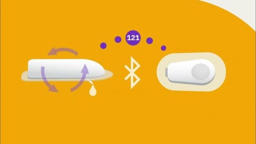 مضخة أومنيبود 5 جهاز التحكم OmniPod 5 PDM