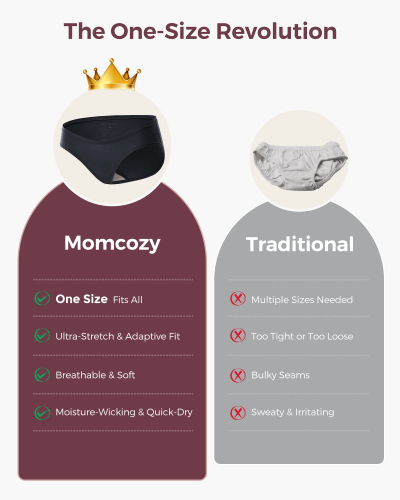 ملابس داخلية للأم من Momcozy