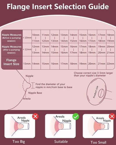 قطعة إدخال فلانج 21 مم لمضخات مومكوزي M5/M6/M9 – ع...